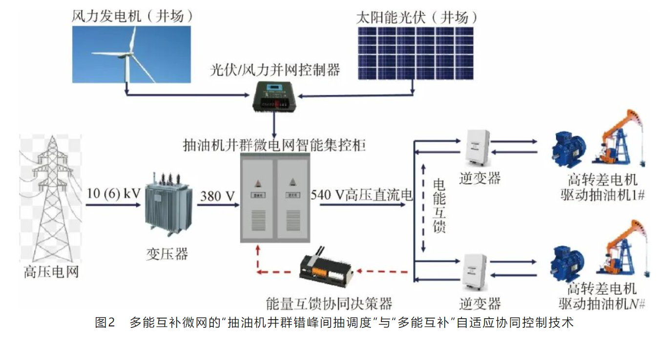 图2.png